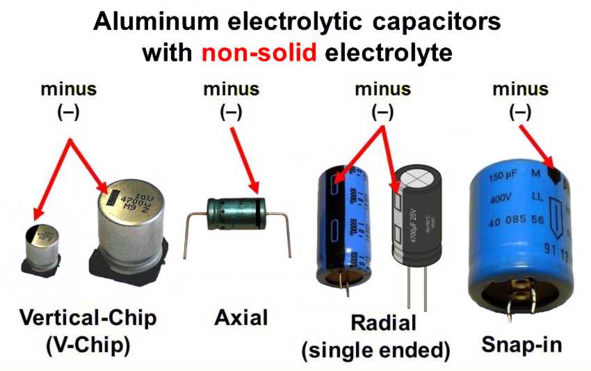 electrolytic capacitor marking codes-non-solid