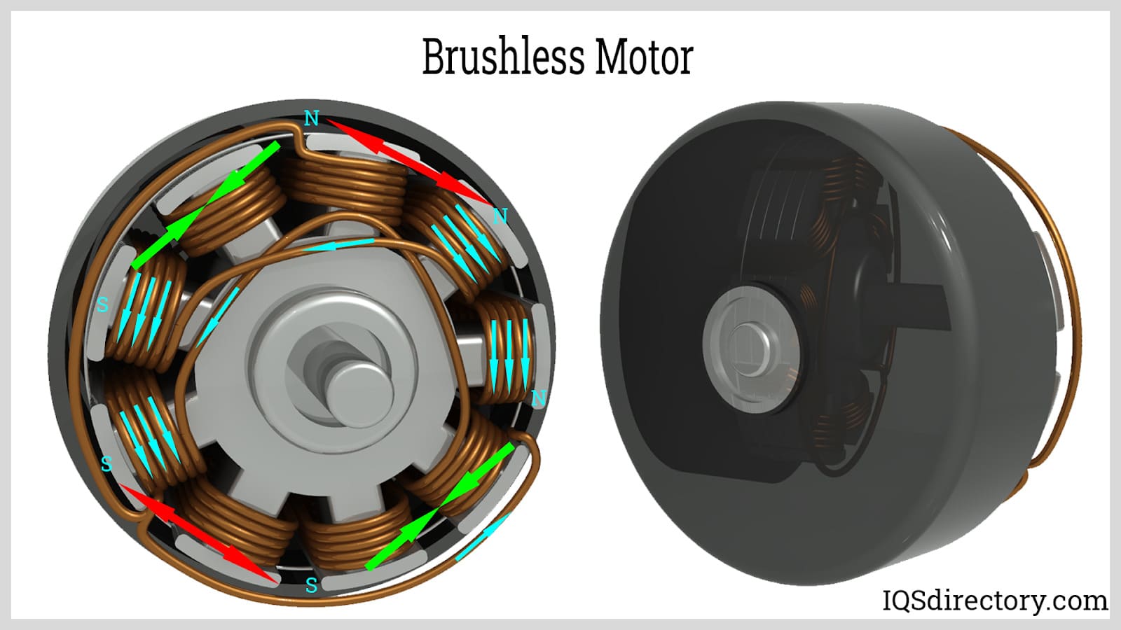  Brushless Motor