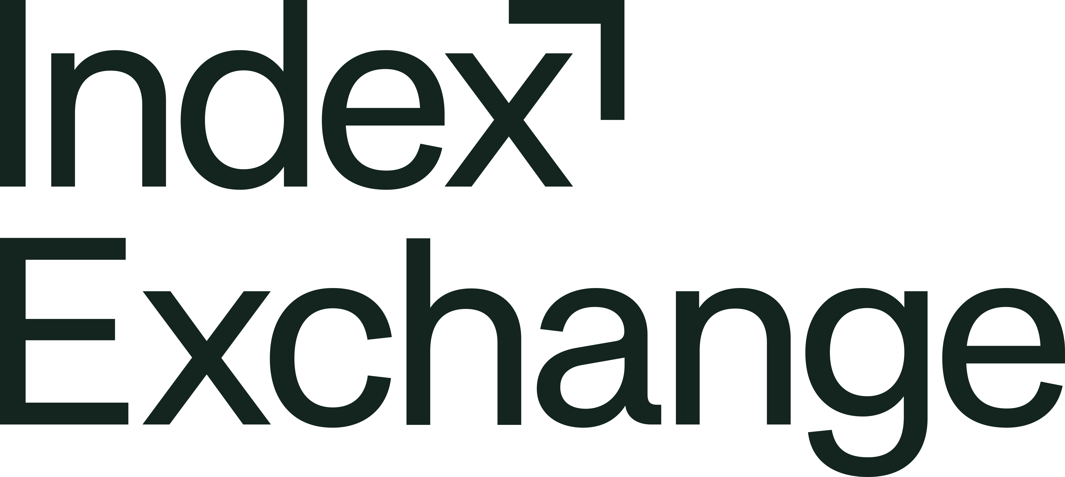 Index Exchange