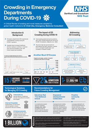 Scientific Conference A0 Poster