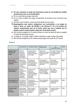 I.S.F.D N°41 Espacio de definición institucional - Matemática y el Trabajo por Proyectos.
9. En qué consiste el costo de renovación anual en una tarjeta de crédito
(suponemos que no es bonificable)
a) Es un costo fijo que pago cada año
b) Es un costo variable que pago anualmente de acuerdo a los consumos que
realizó.
c) No sé en qué consiste, nunca escuche hablar de ese costo
10.Supongamos que quiero comprarme una suscripción a un juego en
línea y tiene un costo de $5.000 y me ofrecen 6, 12 y 24 cuotas sin
interés. (suponiendo que es el único costo que voy a realizar con la
tarjeta y que la misma posee cargo por renovación anual)
a) Me conviene pagarlo en 6 cuotas porque en caso de darla de baja no pagaré
el costo de renovación anual.
b) Lo pago en 12 cuotas, total no tienen intereses y pago cuotas más bajas.
c) Me conviene pagarlo en 24 cuotas porque pago una cuota de 277 pesos
Anexo 2
EXCELENTE SATISFACTORIO REGULAR NO
SATISFACTORIO
PESO
Gestión del
tiempo de
clase
Utiliza el
tiempo de
clase para
realizar las
actividades
del proyecto
Utiliza el tiempo
parcialmente y
realiza actividades
en el hogar
Utiliza poco
tiempo y no realiza
actividades en el
hogar
No utiliza el tiempo
de clases ni realiza
las actividades en
el hogar
5%
Uso de las
herramientas
digitales
Maneja las
herramientas
con facilidad y
las relaciona
con las
actividades
Se evidencia
manejo de las
herramientas pero
le cuesta saber
donde aplicarlas
No maneja las
herramientas pero
sabe donde podría
aplicarlas
No maneja
herramientas y
desconoce sus
aplicaciones
20%
Búsqueda de
información
Realiza
búsquedas en
fuentes
confiables.
Realiza una
búsqueda
exhaustiva.
Conoce cómo
realizar la
búsqueda en
fuentes confiables
pero realiza una
búsqueda
superficial
Realiza búsqueda
de información
pero las fuentes
no son confiables
No realiza
búsqueda de
información.
5%
Apropiación de
los contenidos
Se evidencia
apropiación y
facilidad para
reproducción
de los mismos
Se evidencia
apropiación pero se
le dificulta la
comunicación de
los mismos
Poca apropiación
de contenidos
No se evidencia
apropiación de
contenidos
35%
Compromiso
con el
proyecto
Aporta ideas
permanentem
ente y se nota
comprometido
con el
proyecto
Aporta ideas, y
deriva tareas.
Organiza el
proyecto
No aporta ideas
pero realiza las
actividades
propuestas en el
grupo
No aporta ideas ni
colabora en el
grupo
10%
27
 