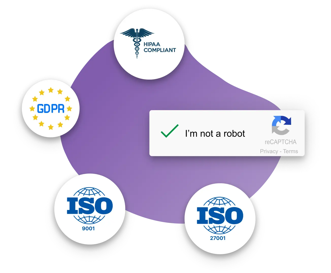 Image showing online form security measures like GDPR, Hipaa compliance, ISO 9001, ISO 27001 and Captcha verification.