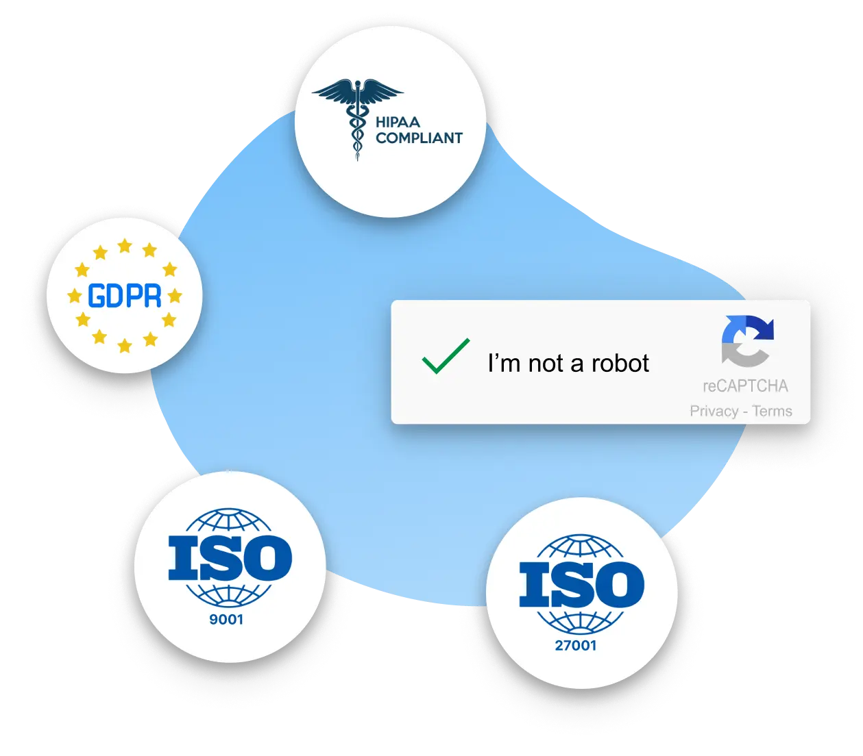 Image showing online form security measures like GDPR, Hipaa compliance, ISO 9001, ISO 27001 and Captcha verification.