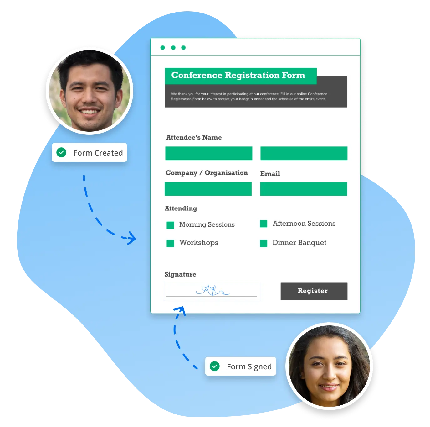 Image showing a 123FormBuilder form template using an e-signature feature