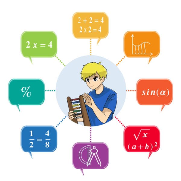 Mathefritz Mathe Calculator