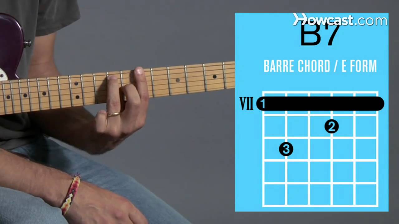 B7 Guitar Chord