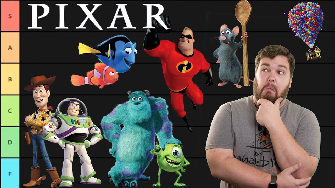 Every Pixar Movie Ranked Toy Story Movie Pixar Movies Disney Songs ...