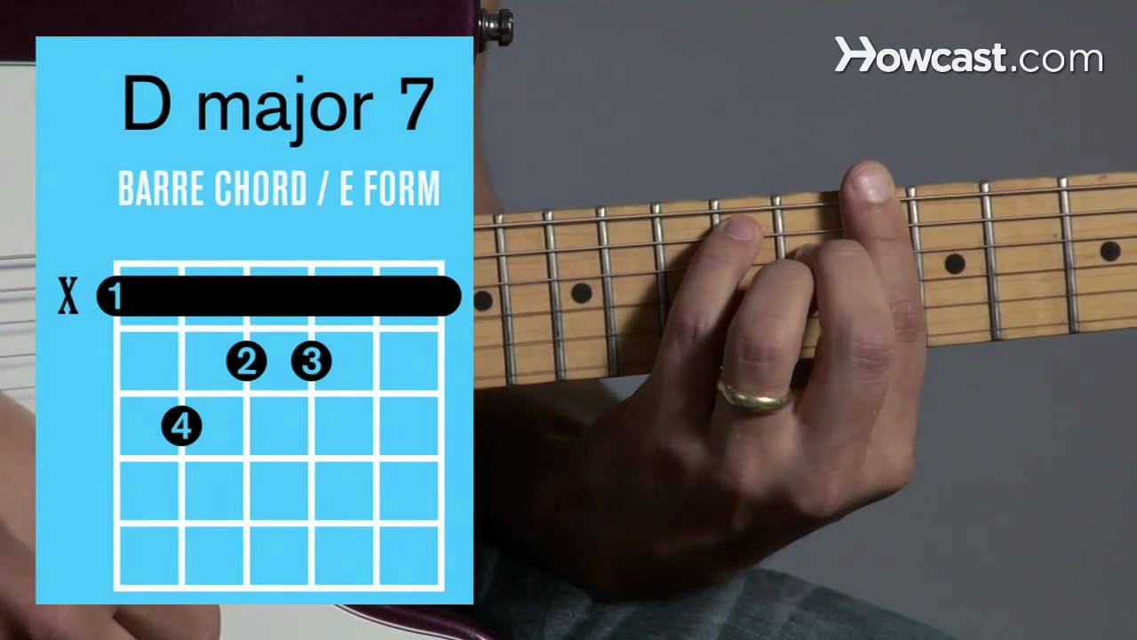 How to Play a D Major 7 Barre Chord | Guitar Lessons Chords - Chordify