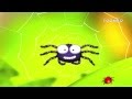 Eensie Weenshie Spider | ToonBo HD