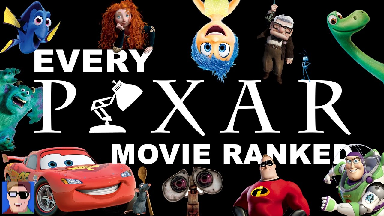 Every Pixar Movie Ranked From Worst To Best Including Luca - Vrogue