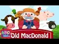 Old MacDonald Had A Farm