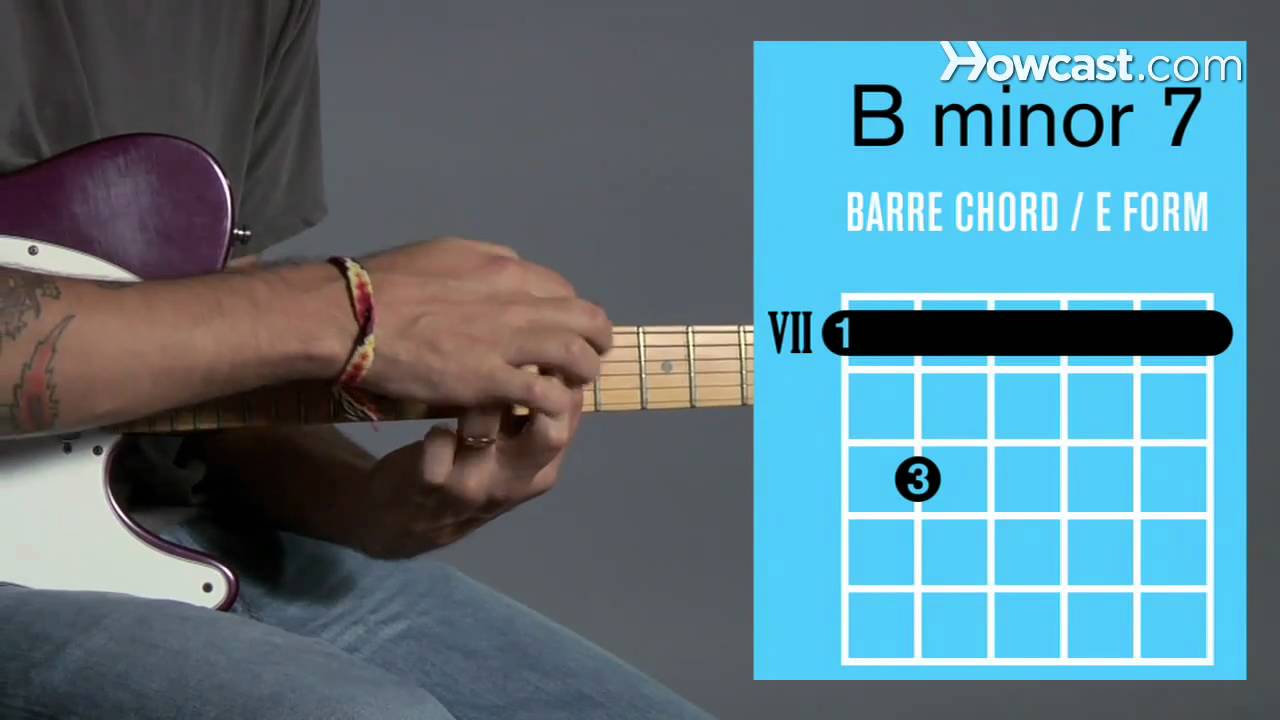 Bm7 Bar Chord