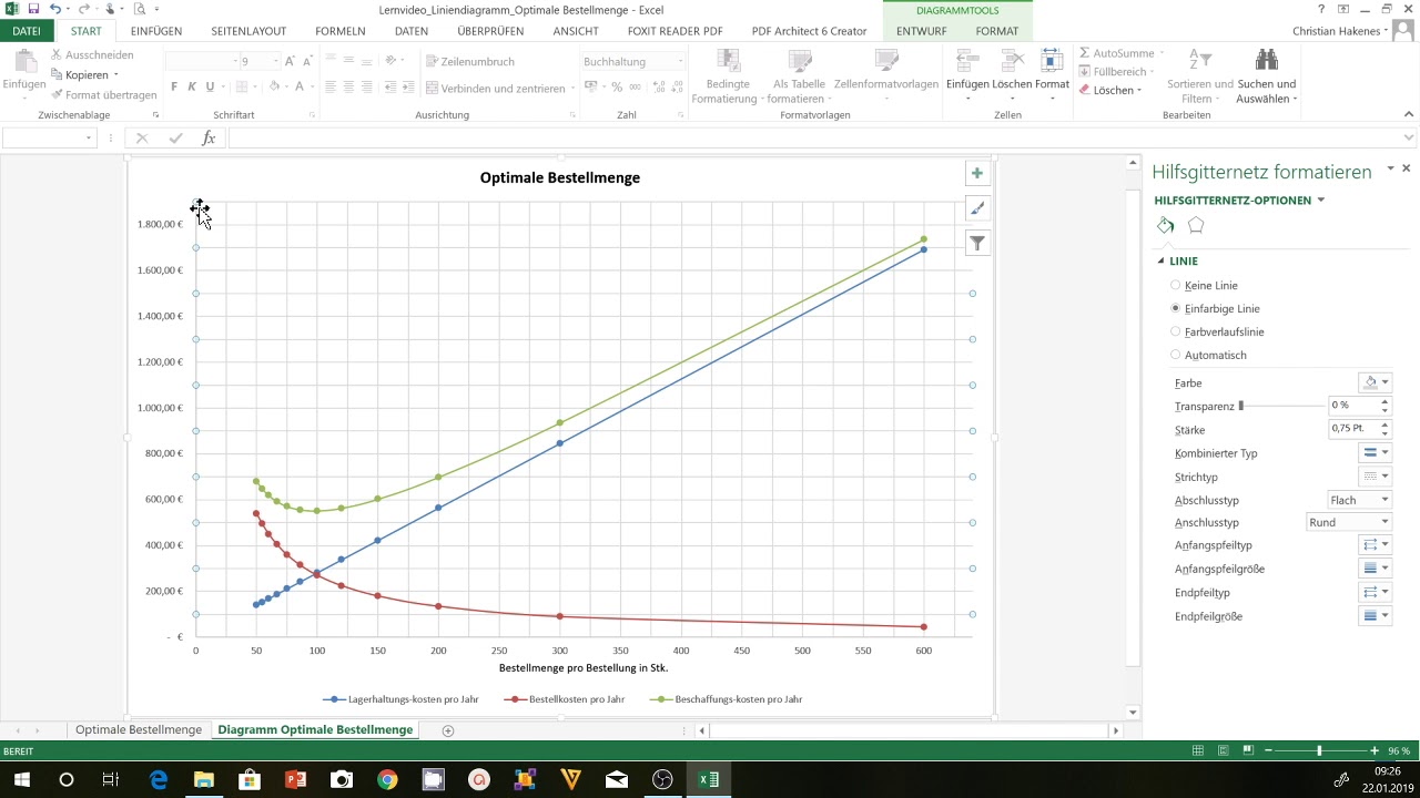 Ein Diagramm in Excel erstellen (Mehrliniendiagramm am ...