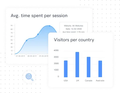 behavior analytics