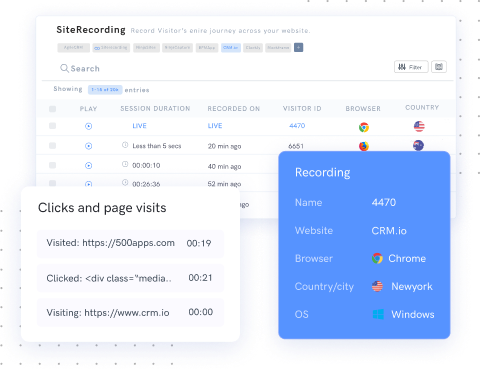 real-time monitoring