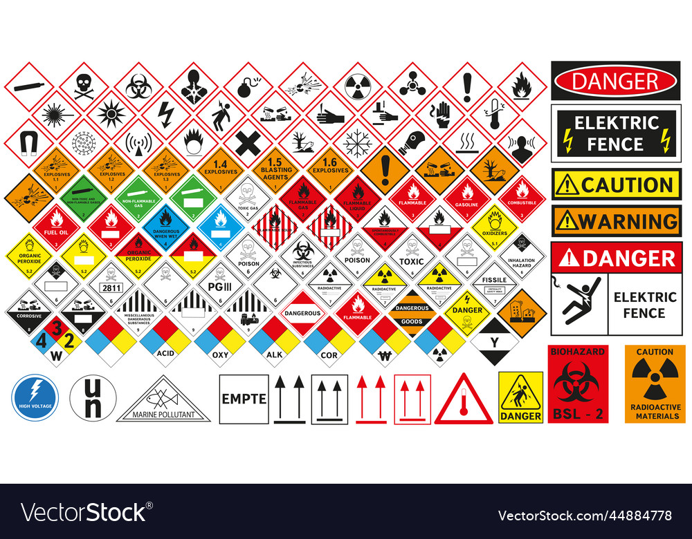 GHS #Pictograms #diagram Was Created In #ConceptDraw PRO