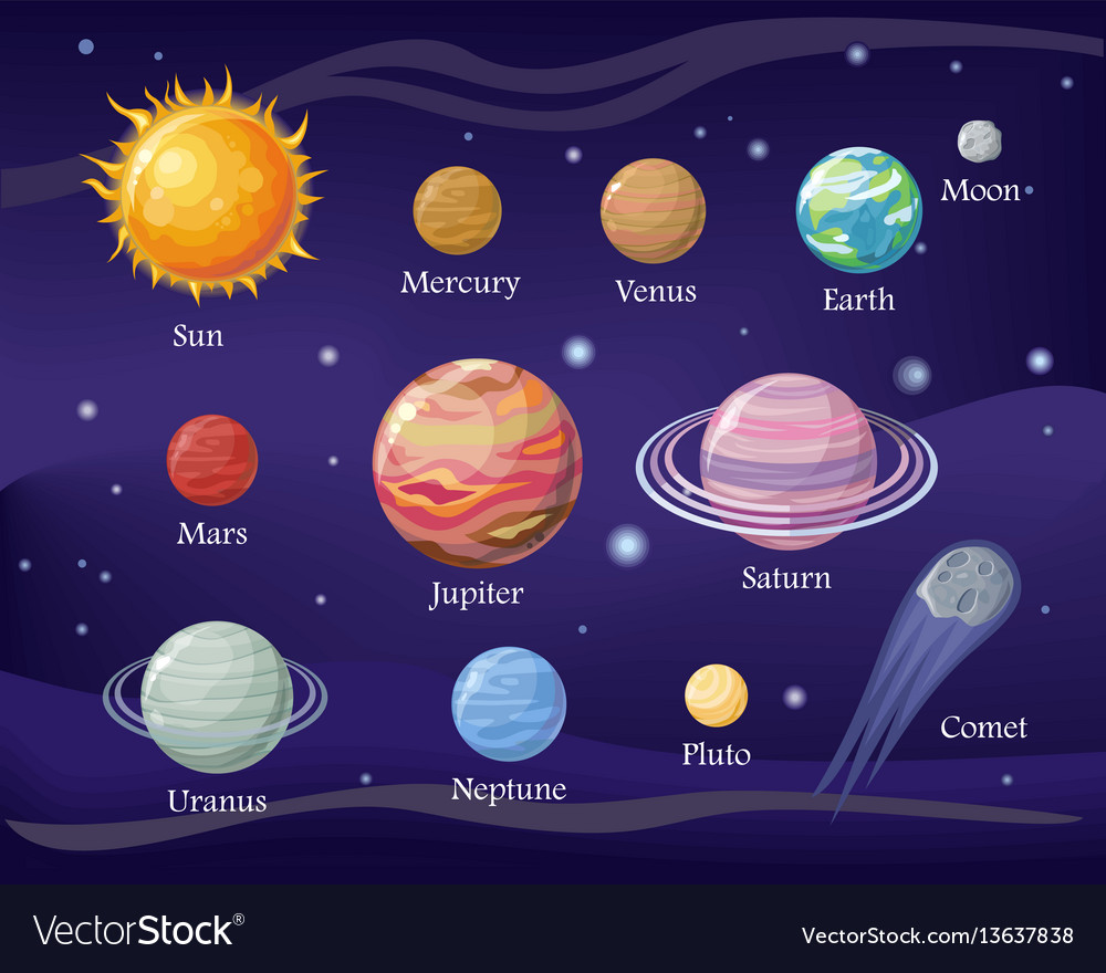 Solar system design space with planets and stars Vector Image