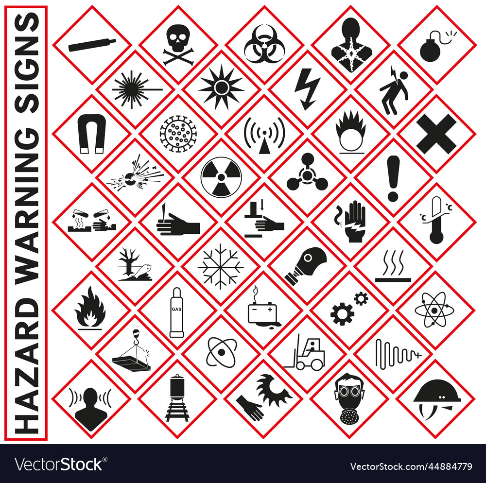 Ghs Hazard Pictograms And Related Hazard Classes Ghs Pictogram Poster ...