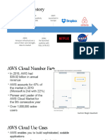 Slide-5 (AWS - IAM)