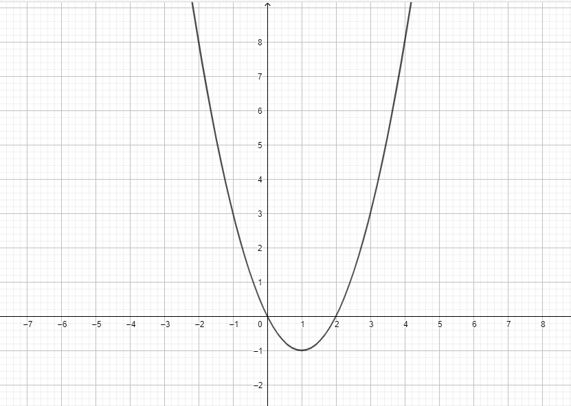 yx2 practice question 3 1