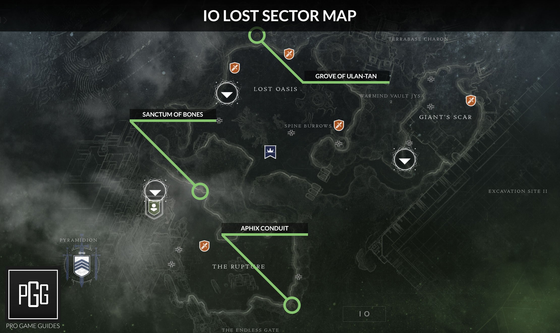 Destiny 2 Lost Sectors Map