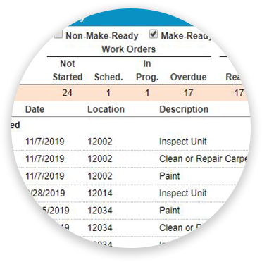 Screenshot of the ResMan Maintenance product