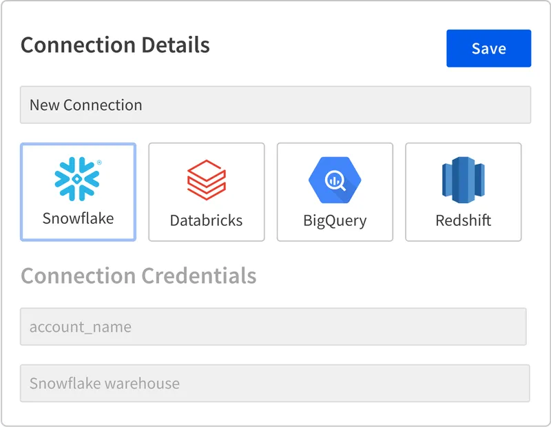 A Sigma interface window showing connections to Snowflake, Databricks, BigQuery, and Redshift