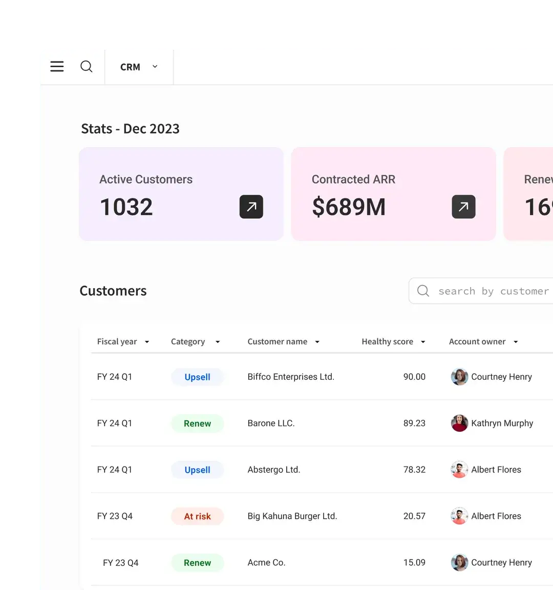 A sigma stats dashboard showing active customers, contracted ARR, and a list of customer status's