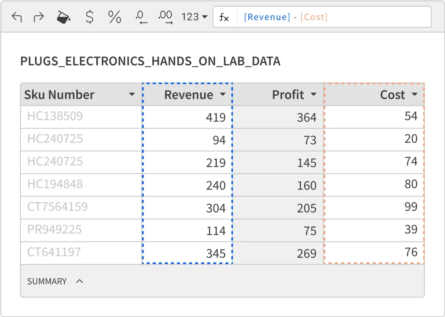 A table of data with a column for revenue and cost.