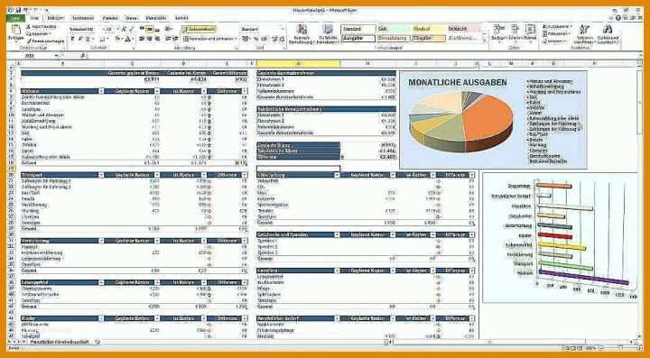 Ungewöhnlich Haushaltsbuch Excel Vorlage Kostenlos 2019 1044x575