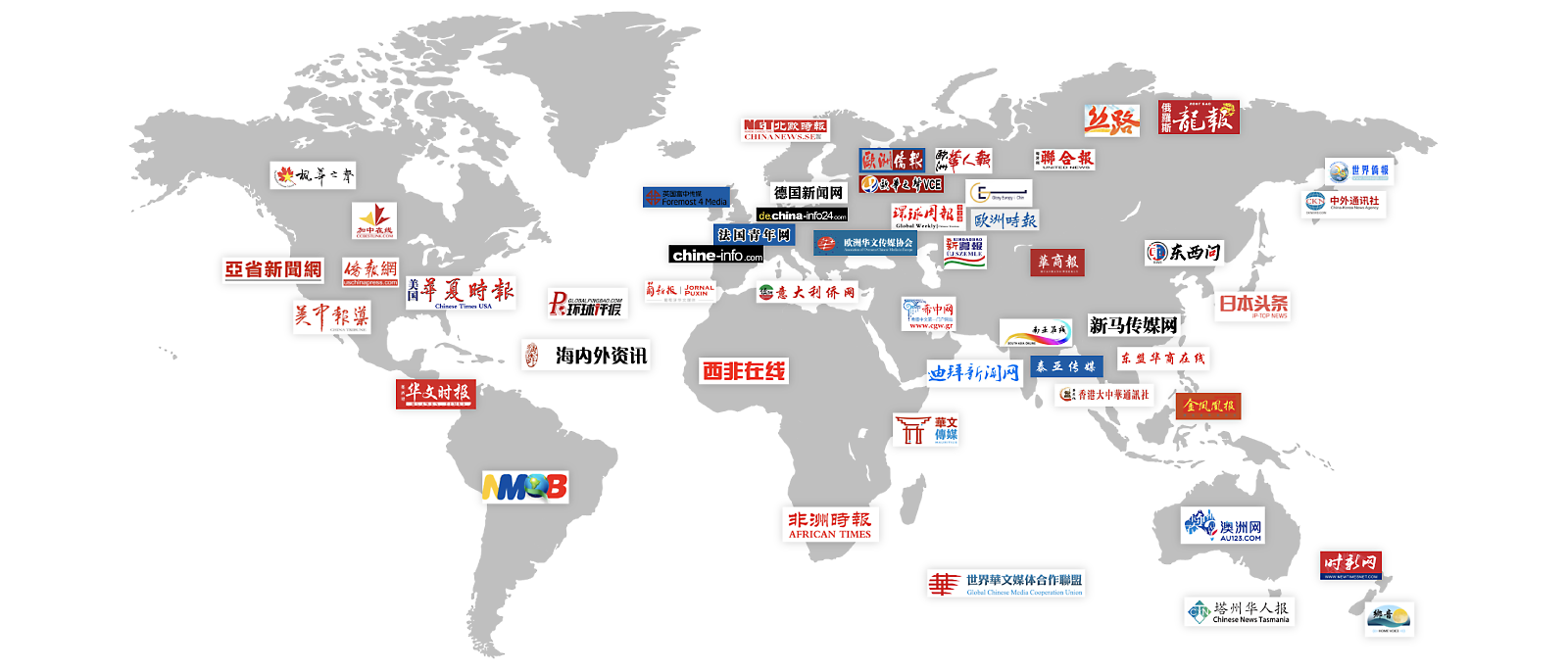 Wereldkaart met logo's van meer dan 20 Chinese websites die zich richten op de wereldwijde Chinese diaspora.