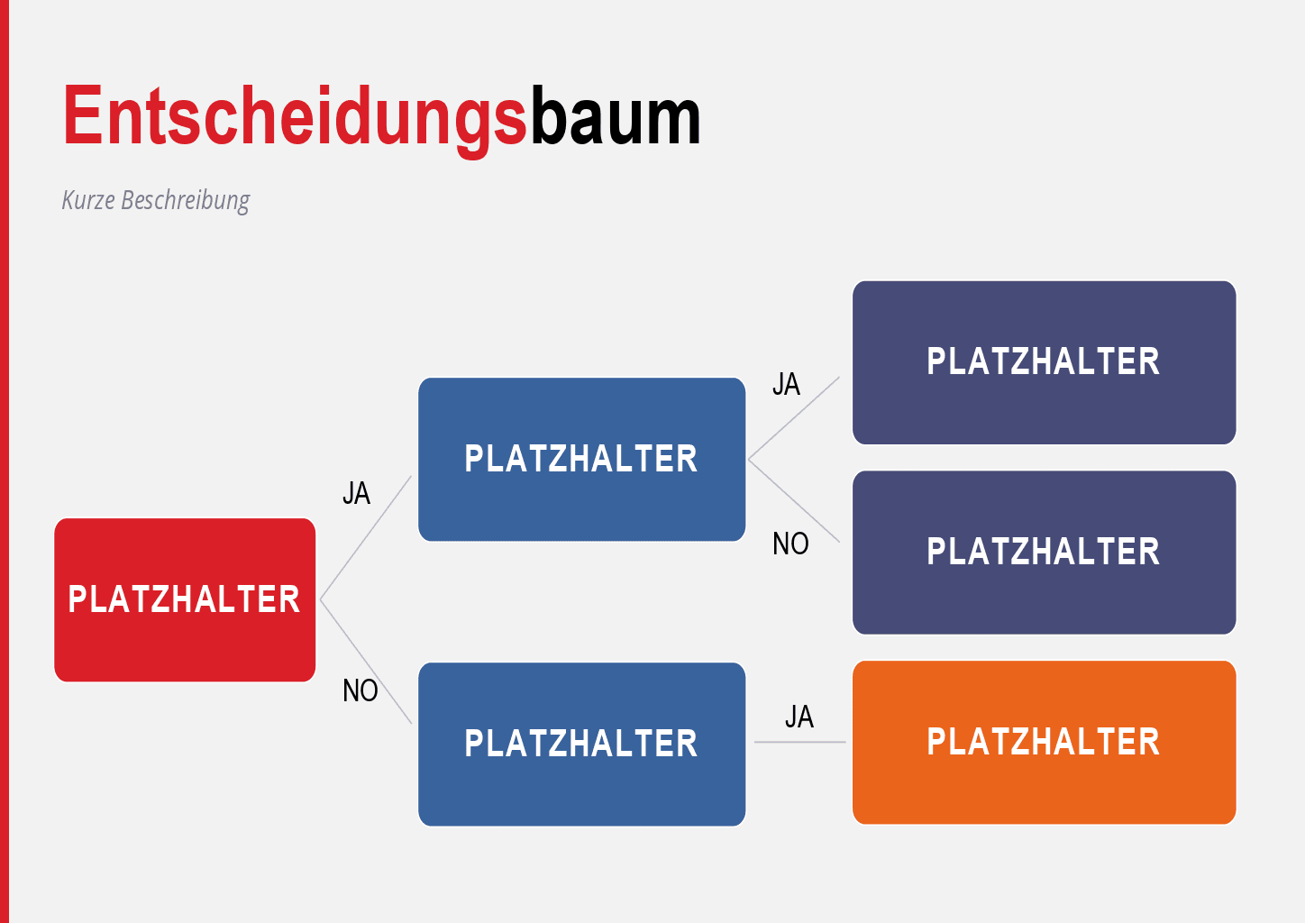 Entscheidungsbaum