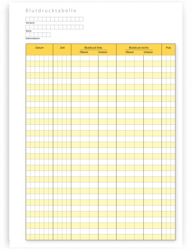 Blutdrucktabellen Zum Sofort Ausdrucken