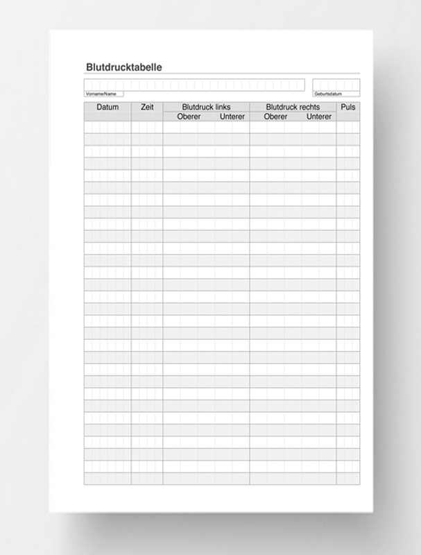 Vorlage Blutdrucktabelle Zum Ausdrucken Tabelle Zur D - vrogue.co