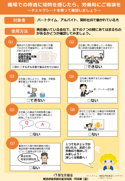 代替えテキストを入れる