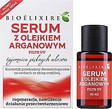 アルガンオイル配合のヘアセラム Bioelixire Argan Oil Serum