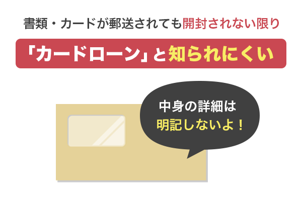 カードローンの書類やカードが郵送されても、カードローンの利用がバレる可能性は低い