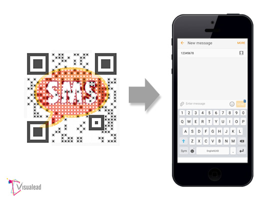 SMS message QR code - Visualead Knowledge Base