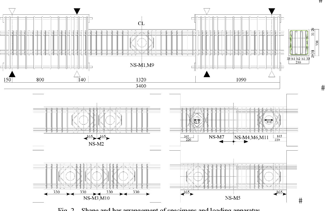 Figure 1 from Experimental Study on Reinforced Concrete Beams with Web ...