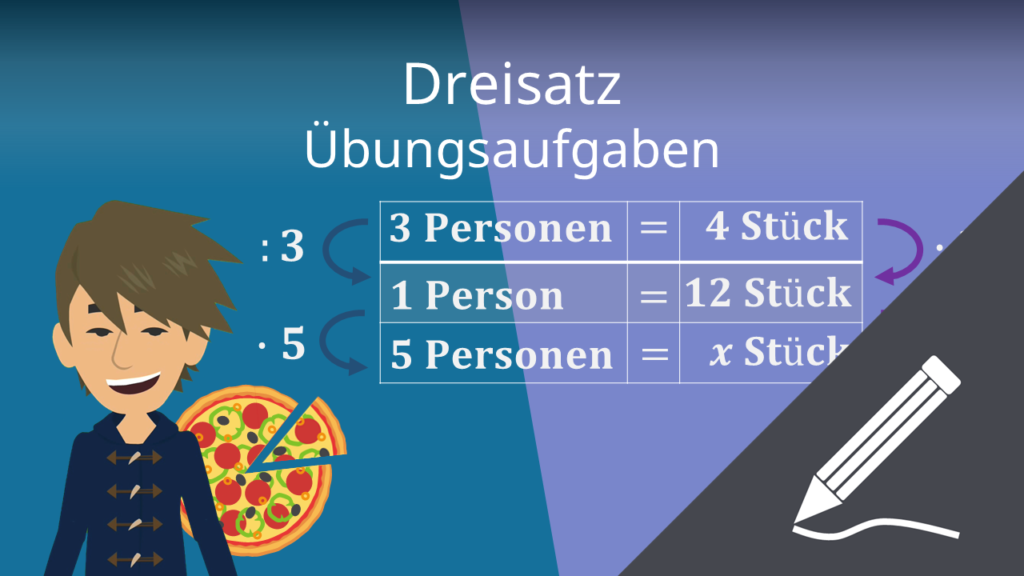 Zum Video: Dreisatz Übungsaufgaben