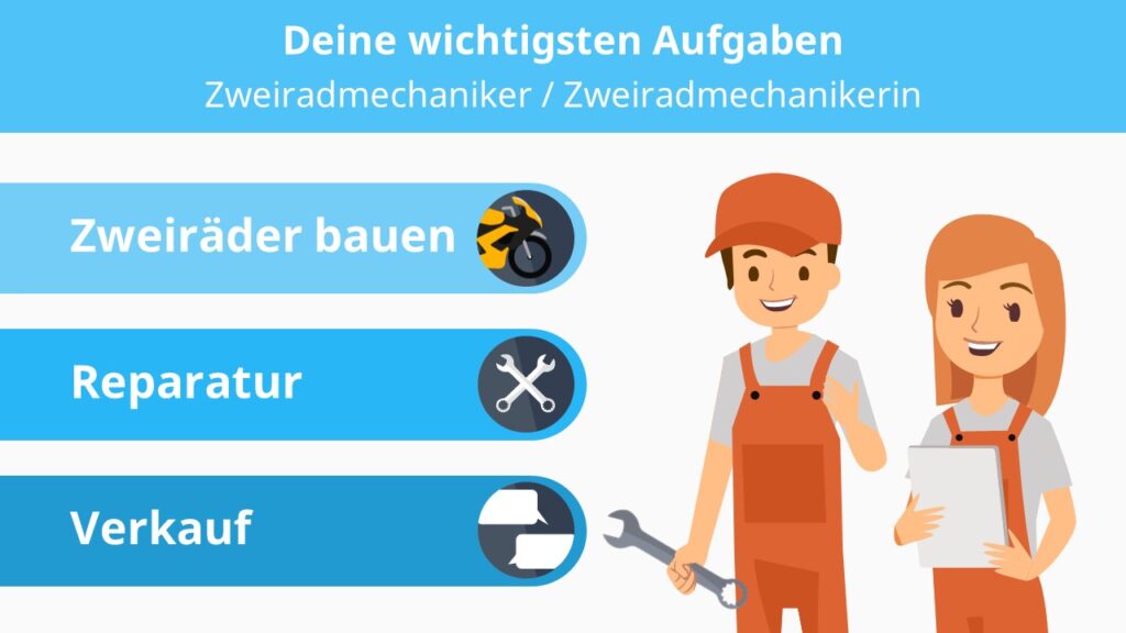 zweiradmechaniker, zweiradmechanikerin, zweiradmechatroniker, zweiradmechatronikerin, zweiradmechaniker ausbildung, zweiradmechanikerin ausbildung, ausbildung zweiradmechaniker, ausbildung zweiradmechanikerin, zweiradmechatroniker ausbildung, fahrradmechaniker