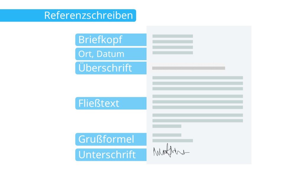 referenzschreiben, referenz schreiben, referenzschreiben beispiel, referenz beispiel, was ist eine referenz, referenzschreiben freiberufler, referenzschreiben muster, referenzen beispiele, referenzschreiben muster kostenlos, referenzschreiben dienstleister muster, referenzschreiben für firmen muster, referenzen bedeutung, referenzgeber, was bedeutet referenzen, referenzen definition, bewerbung referenz, referenzschreiben vorlage word, referenzschreiben vorlage, referenzen lebenslauf, was ist eine kundenreferenz, kundenreferenz bedeutung