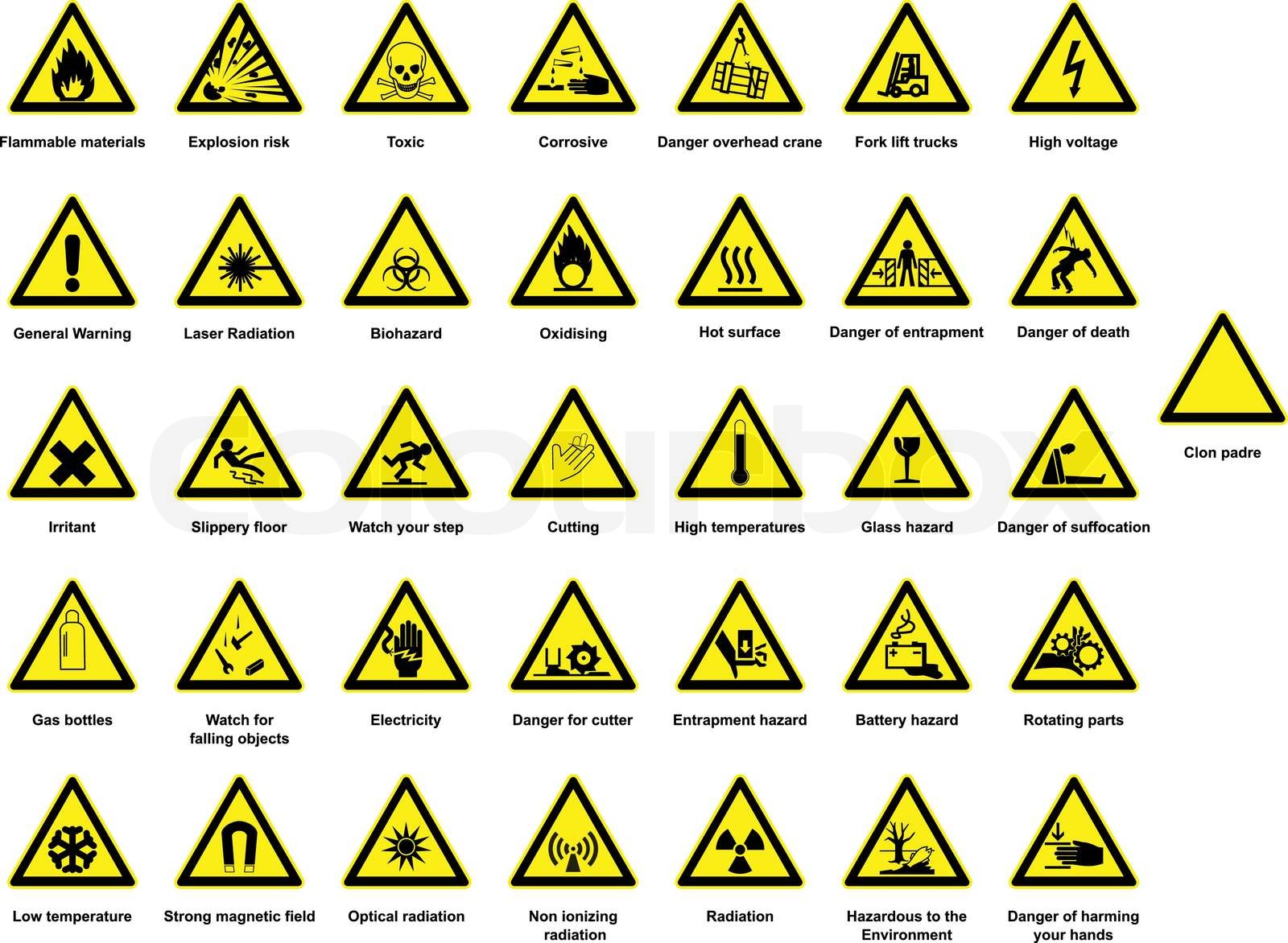 Chemical Hazard Symbol Hand