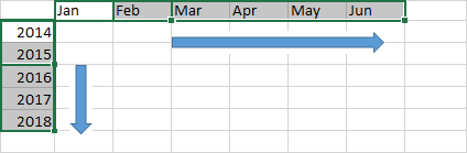 Filling data in a series