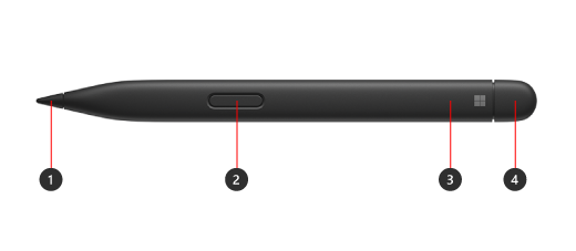 Surface Slim Pen 2 with numbers indicating the different physical features.