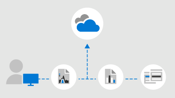 Store work files on OneDrive.