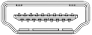 Standard HDMI Connector