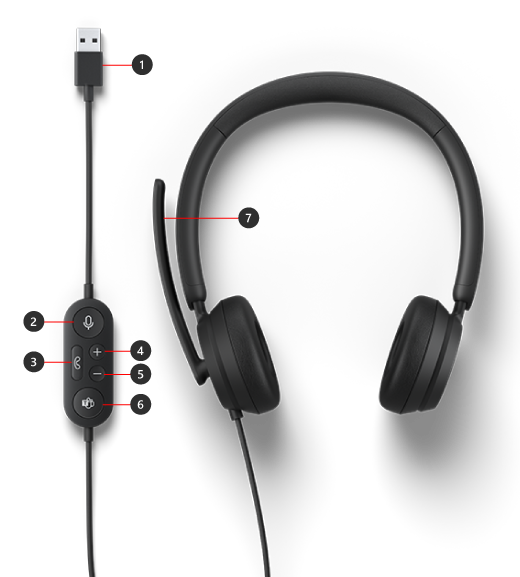 Buttons on Microsoft Modern USB Headset