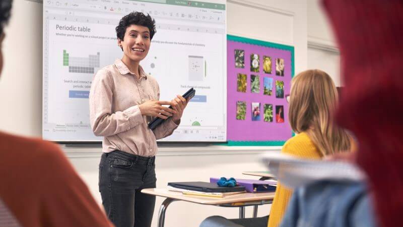 Una educadora de K-12 que presenta delante del aula usando Lenovo 300w en modo tableta. Tres alumnos se sientan en escritorios independientes escuchando la presentación.