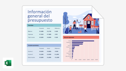 Plantillas para administrar finanzas empresariales